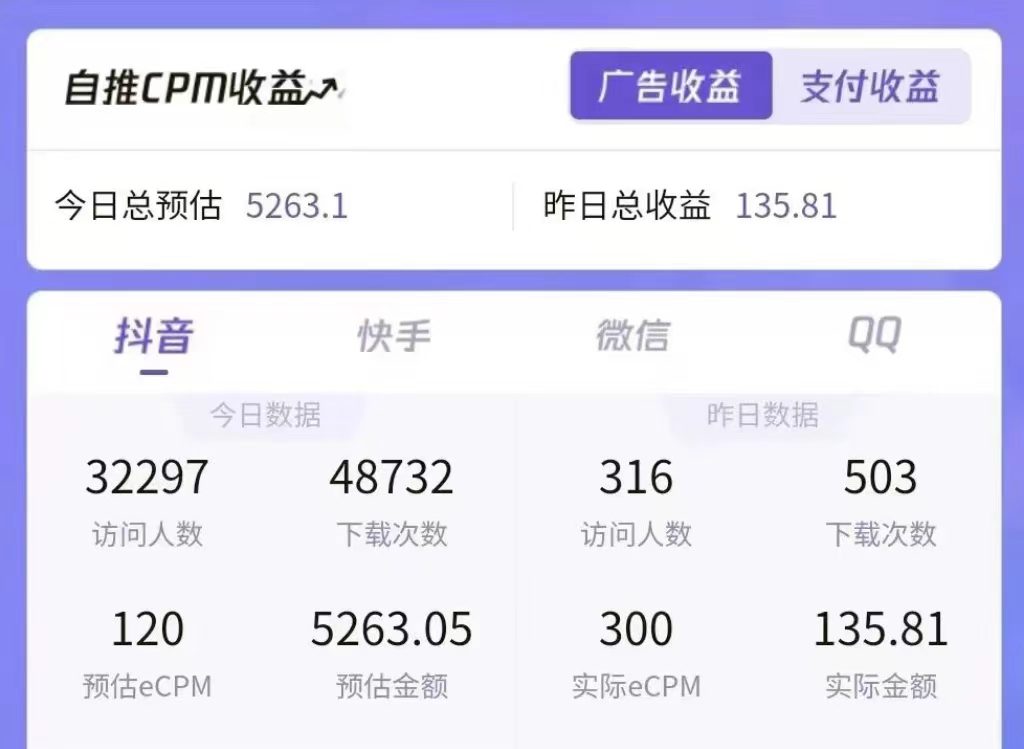 (6435期)一天收益5000+怎么做到的?无脑搬运即可,长期稳定项目,一部手机可做 (6435期)一天收益5000+怎么做到的?无脑搬运即可,长期稳定项目,一部手机可做