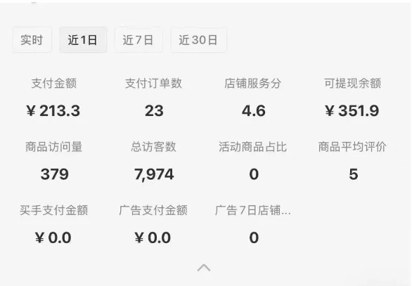 【精】小红书虚拟店铺SOP保姆级教程,通过在小红书开店卖学科类资料变现(更新)-创业猫 【精】小红书虚拟店铺SOP保姆级教程,通过在小红书开店卖学科类资料变现(更新)-创业猫