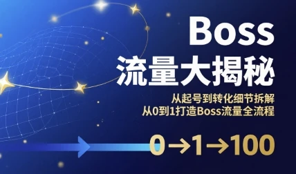 【精】Boss流量大揭秘,从起号到转化细节拆解,从0到1打造Boss流量全流程-副业吧 【精】Boss流量大揭秘,从起号到转化细节拆解,从0到1打造Boss流量全流程-副业吧