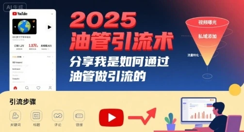2025油管引流术,分享我是如何通过油管做引流的-创业猫 2025油管引流术,分享我是如何通过油管做引流的-创业猫