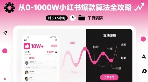 【精】从0-1000W小红书爆款算法全攻略,时长1.5小时,干货满满-创业猫 【精】从0-1000W小红书爆款算法全攻略,时长1.5小时,干货满满-创业猫