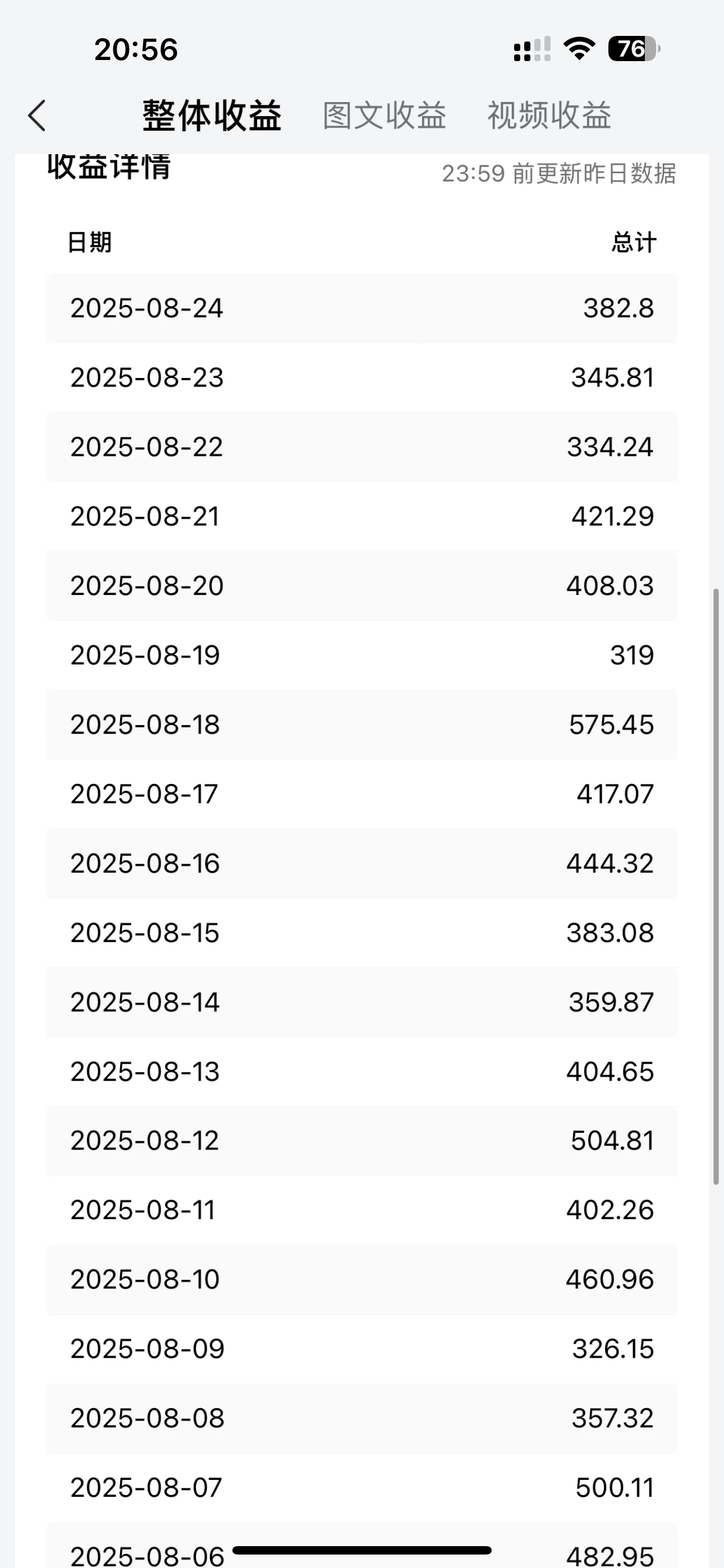 每日轻松赚取500+|今日头条文章直接复制粘贴:零门槛副业首选,AI智能助手一键去除Ai痕迹-创业猫 每日轻松赚取500+|今日头条文章直接复制粘贴:零门槛副业首选,AI智能助手一键去除Ai痕迹-创业猫