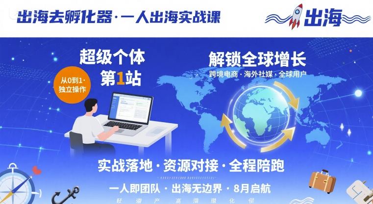 【精】出海去孵化器,一人出海实战课,超级个体第1站,解锁全球增长-创业猫 【精】出海去孵化器,一人出海实战课,超级个体第1站,解锁全球增长-创业猫