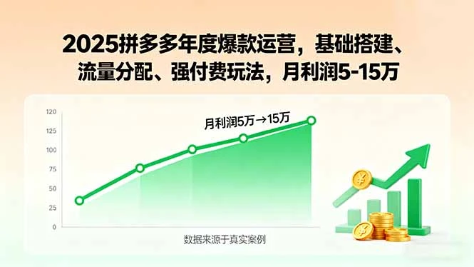【精】2025拼多多年度爆款运营,基础搭建、流量分配、强付费玩法,月利润5-15万-创业猫 【精】2025拼多多年度爆款运营,基础搭建、流量分配、强付费玩法,月利润5-15万-创业猫