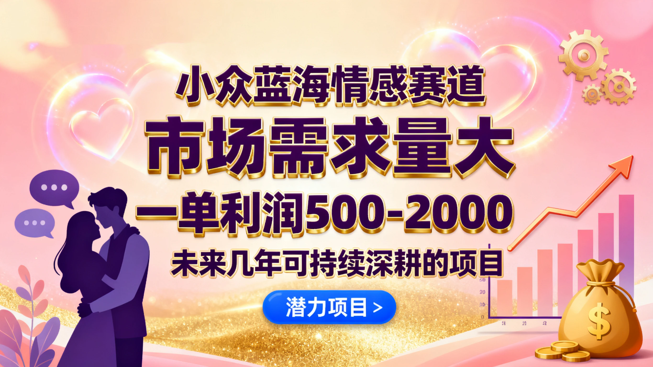 小众蓝海赛道,市场需求量大,一单利润500-2000,未来几年可持续深耕的项目-副业吧