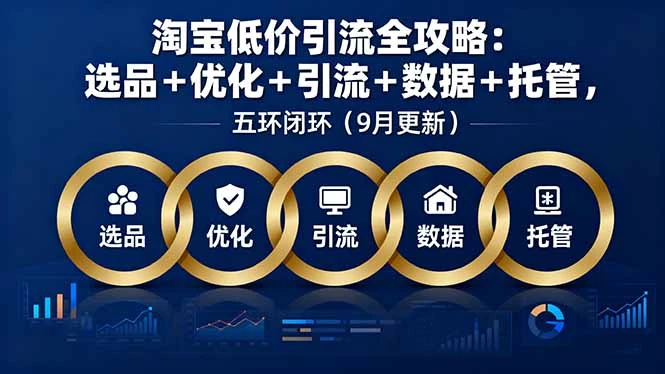 【精】淘宝低价引流全攻略:选品+优化+引流+数据+托管,五环闭环(9月更新-创业猫 【精】淘宝低价引流全攻略:选品+优化+引流+数据+托管,五环闭环(9月更新-创业猫