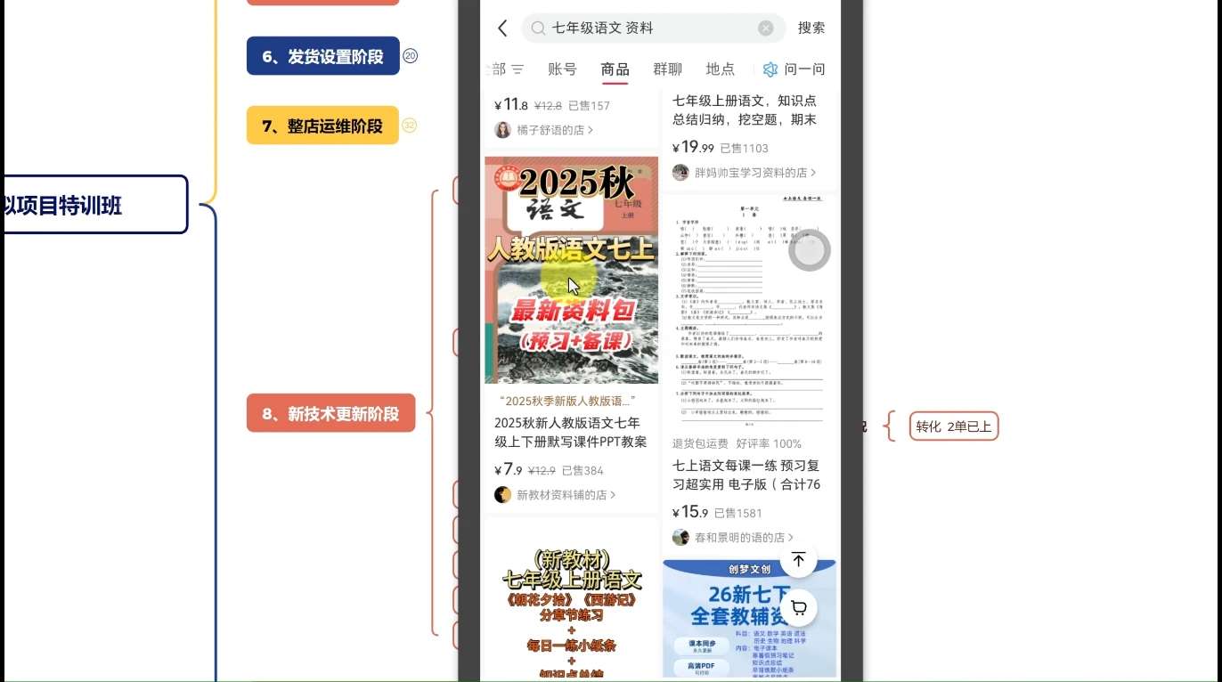 【精】陆明明·小红书虚拟项目特训班(更新9月)-创业猫 【精】陆明明·小红书虚拟项目特训班(更新9月)-创业猫