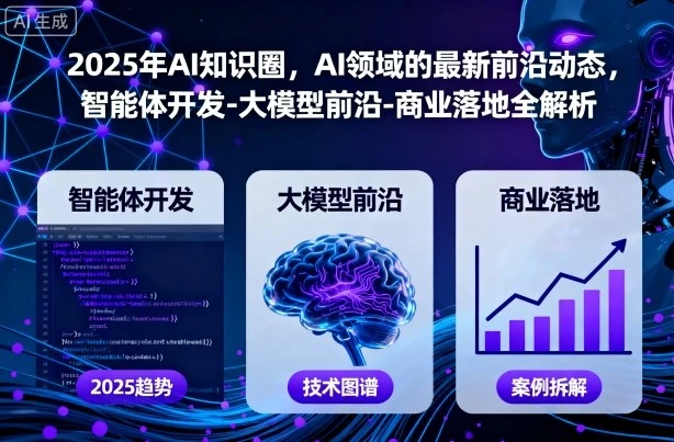 【精】2025年AI知识圈,AI领域的最新前沿动态,智能体开发-大模型前沿-商业落地全解析(更新)-副业吧