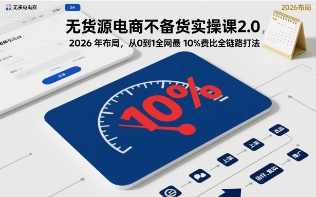 【精】无货源电商不备货实操课2.0,2026年布局,从0到1全网最低10%费比全链路打法【更新中】-副业吧