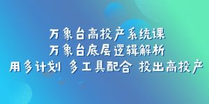 万象台高投产系统课：万象台底层逻辑解析 用多计划 多工具配合 投出高投产-副业吧