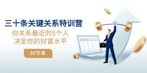 三十条关键关系特训营:你关系最近的5个人决定你的财富水平-副业吧