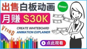 (4302期)如何用最简单制作白板动画(WhiteBoard Animation)月赚3万美元-副业吧
