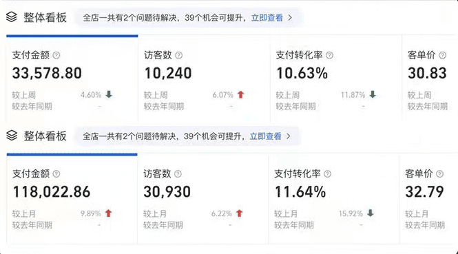 （5911期）AI智能变现实操训练营：普通人利用AI赚钱 月收益数万元（全套课程+文档）