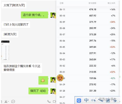 黄岛主拼多多虚拟项目陪跑训练营1.0，单店每天100-200收益，独家选品思路和运营-副业吧