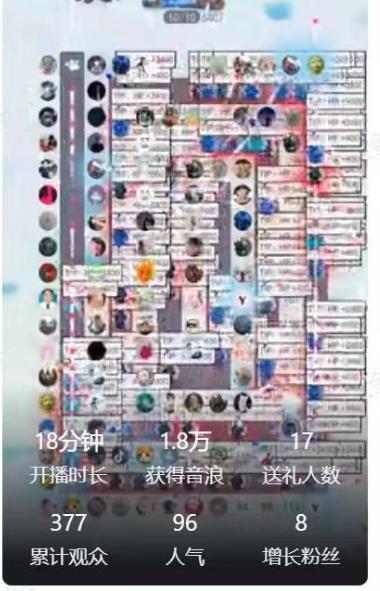 外面收费1980的抖音互动塔防直播项目，支持抖音【云软件+详细教程】-副业吧