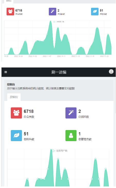 独家首发价值8k的的电子书资料文库文集ip打造流量主小程序系统源码【源码+教程】-副业吧