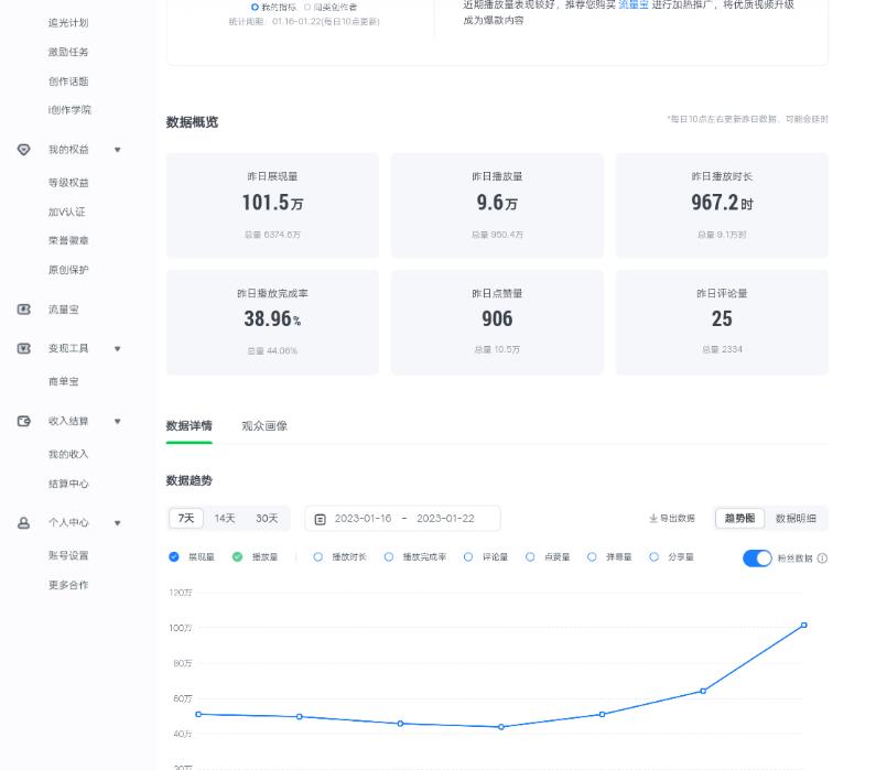 爱奇艺号视频发布，每天只需花几分钟即可发布视频，简单操作收入过万【教程+涨粉攻略】-副业吧
