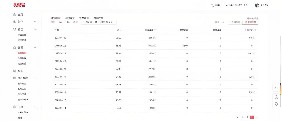 （6300期）中视频撸收益科技搬运进阶版，深度去重搬运，找对方法小白日入300+-副业吧