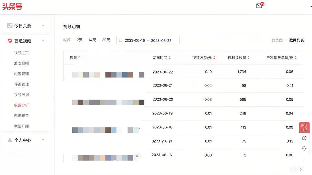 （6300期）中视频撸收益科技搬运进阶版，深度去重搬运，找对方法小白日入300+-副业吧