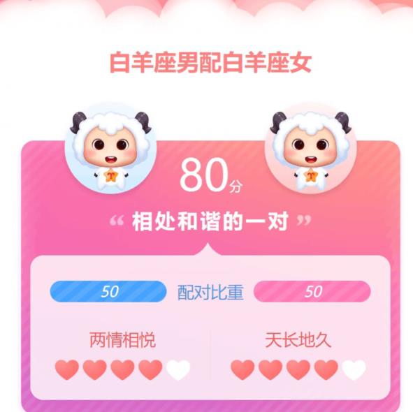 2023最新抖音快手无人直播星座配对在线打分玩法，实操解析【详细视频教程】-副业吧