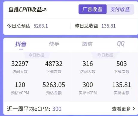 7天螺旋起号，打造一个日赚5000＋的抖音壁纸号（价值688）-副业吧