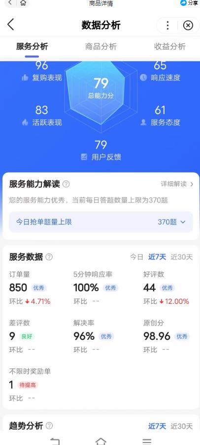 百度问答大礼包，全网首发最新最全攻略，带你走进月入过万快车道！-副业吧
