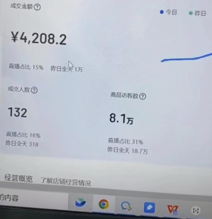 抖音最新蓝海项目，AI国学小和尚，有人一周变现1万多【揭秘】-副业吧