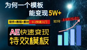 AE视频特效模板变现月入3-5W，0-1快速入门，软件+教程+素材-副业吧