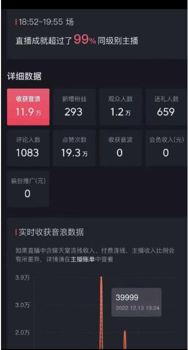 抖音暴力福袋撸音浪玩法，小白直接干，每天几百+【详细视频教程】-副业吧
