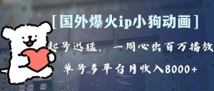 （8043期）全网爆火动画ip，多平台捞金，单号月收入8k+！可批量操作。（附拓展玩法）-副业吧