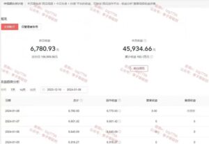 梅花实验室社群连怼玩法第七期，连怼玩法最新，改时长配合卡特效技术-副业吧