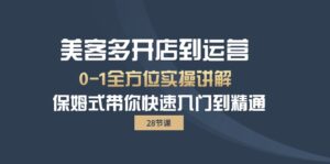（10177期）美客多-开店到运营0-1全方位实战讲解 保姆式带你快速入门到精通（28节）-副业吧