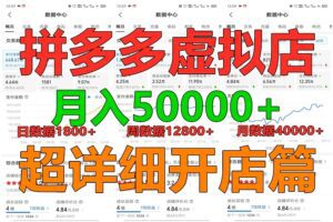 拼多多虚拟电商训练营月入40000+你也行，暴利稳定长久，副业首选-副业吧