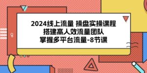 2024线上流量操盘实操课程，搭建高人效流量团队，掌握多平台流量（8节课）-副业吧