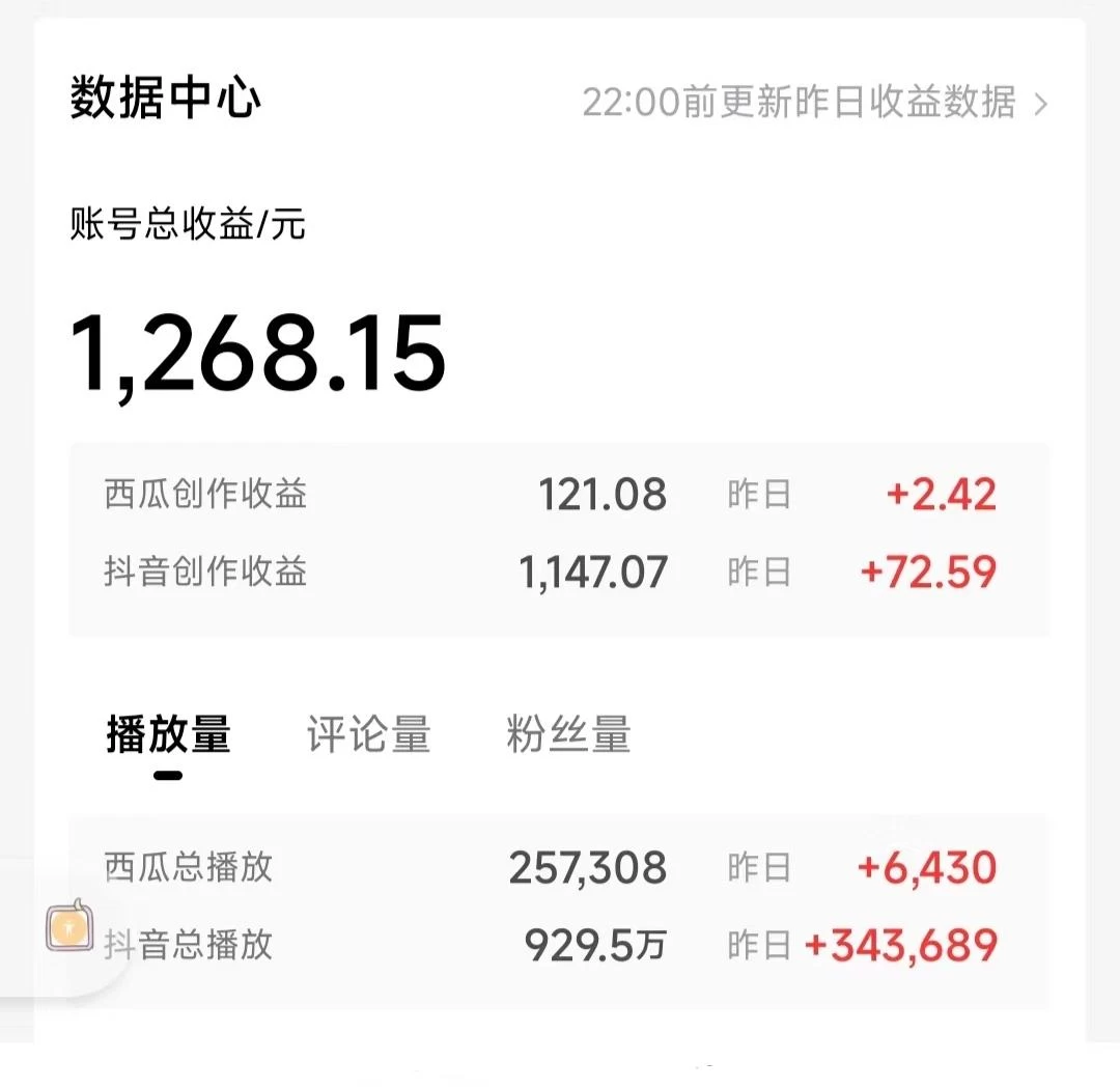 图片[4]-一天收入2000+，最新中视频创新玩法，用AI科技一键改唱影解说 刷爆流量收益-副业吧