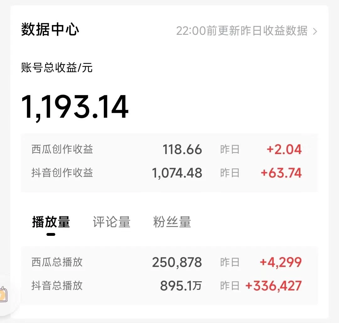 图片[3]-一天收入2000+，最新中视频创新玩法，用AI科技一键改唱影解说 刷爆流量收益-副业吧