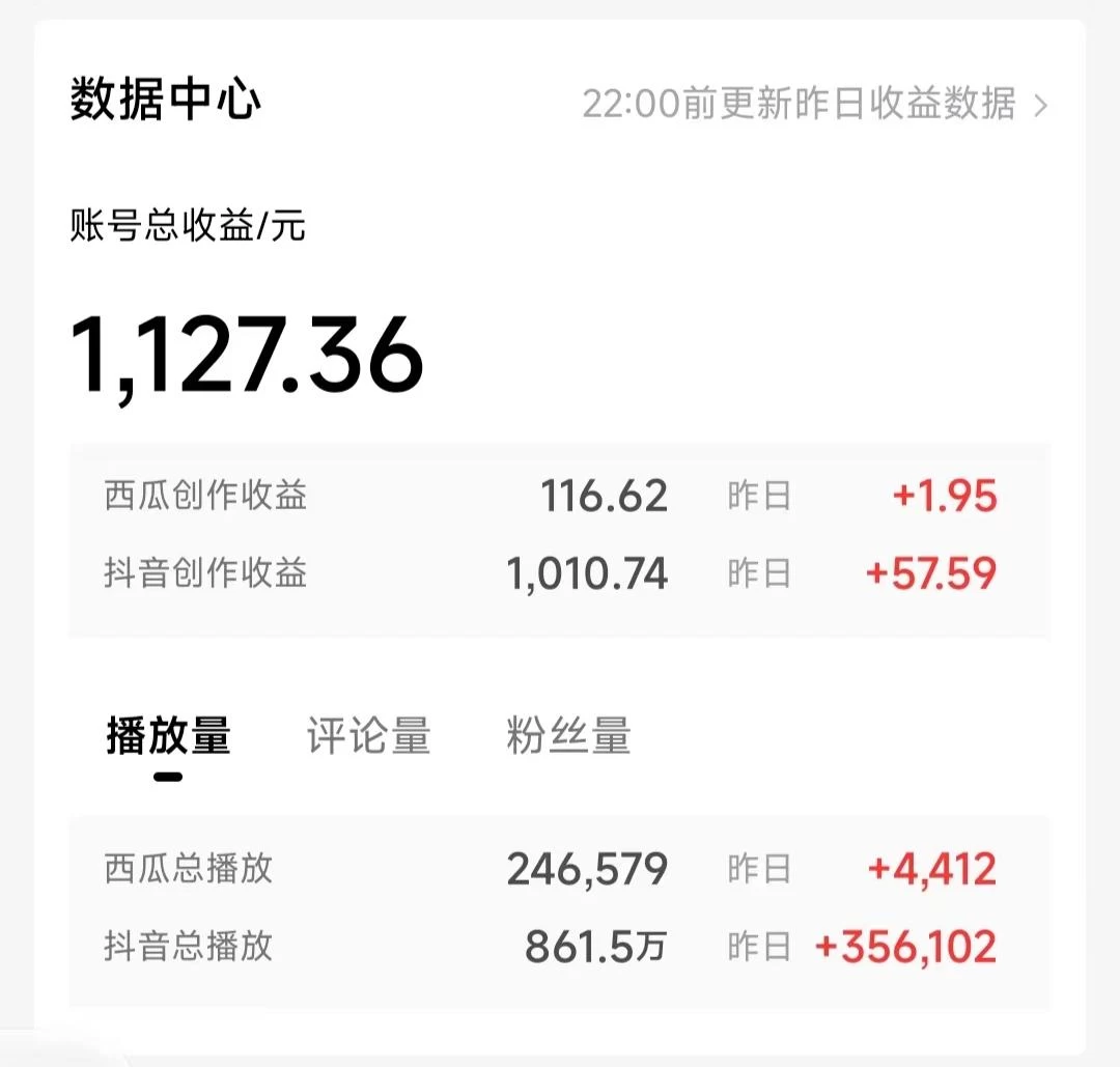 图片[2]-一天收入2000+，最新中视频创新玩法，用AI科技一键改唱影解说 刷爆流量收益-副业吧