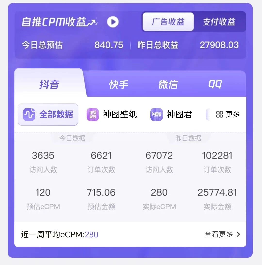 图片[2]-壁纸号暴力挖金，3天螺旋起号，小白也能月入1w+-副业吧
