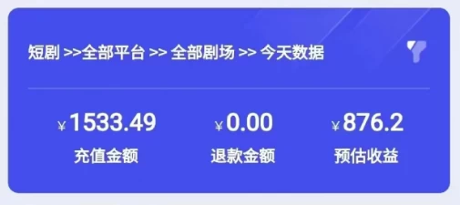 图片[3]-2024最新抖音短剧推广，卡图文发视频 直接无脑搬 百分百不违规 轻松月入1W+-副业吧