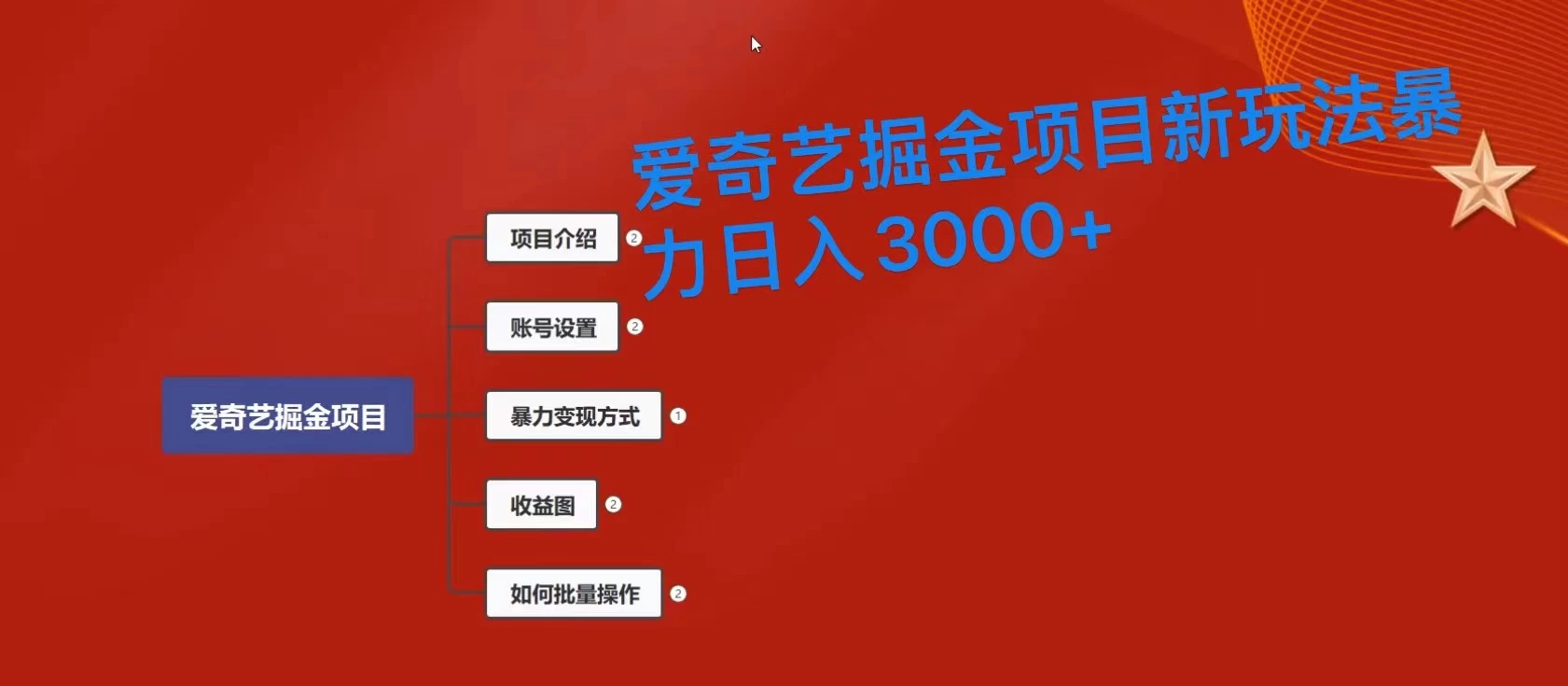 爱奇艺掘金新玩法，暴力日入3000+，全套保姆式课程-副业吧