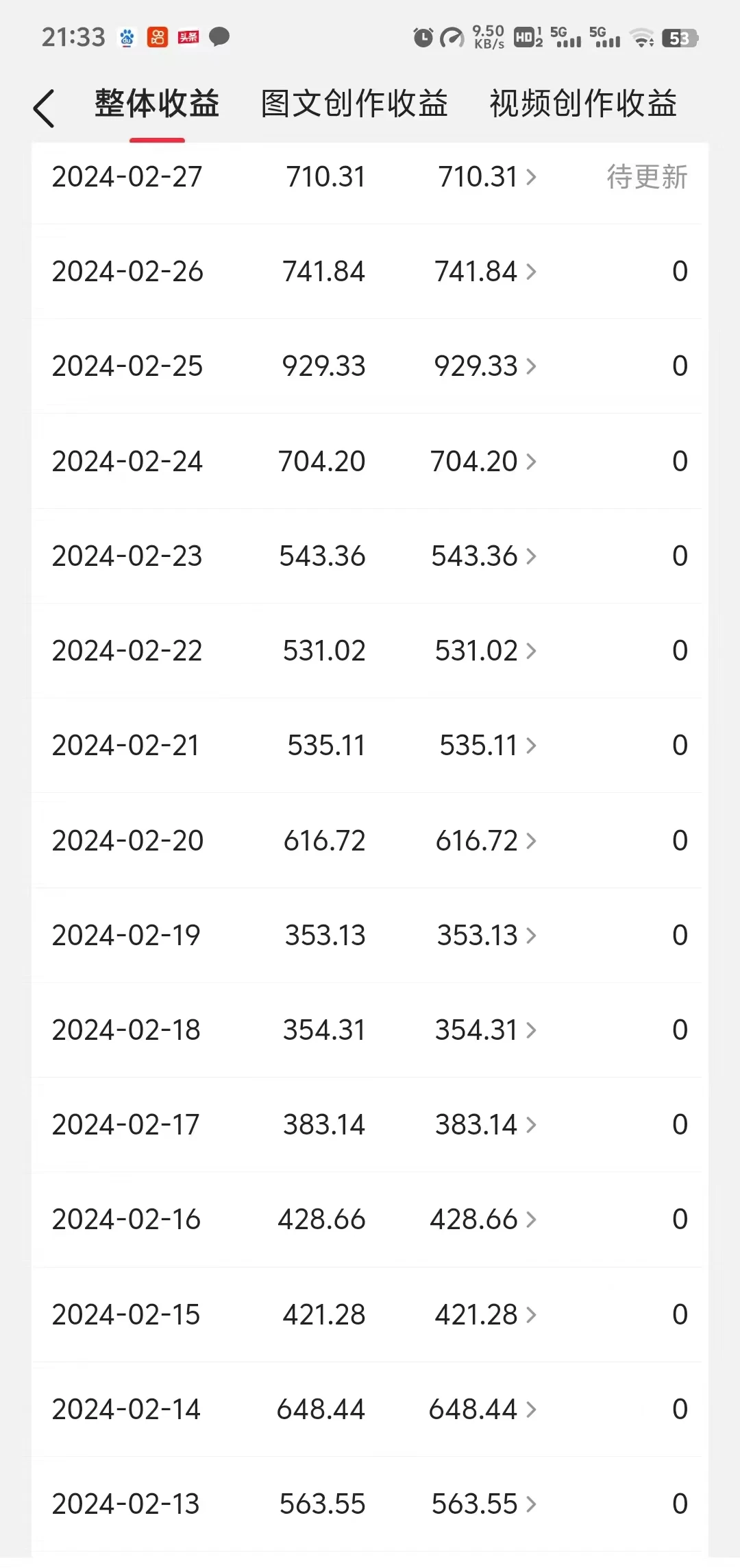 图片[3]-月入20000+的视频号分成计划方法，100%原创，AI加持创作更轻松，10分钟一个原创爆款-副业吧