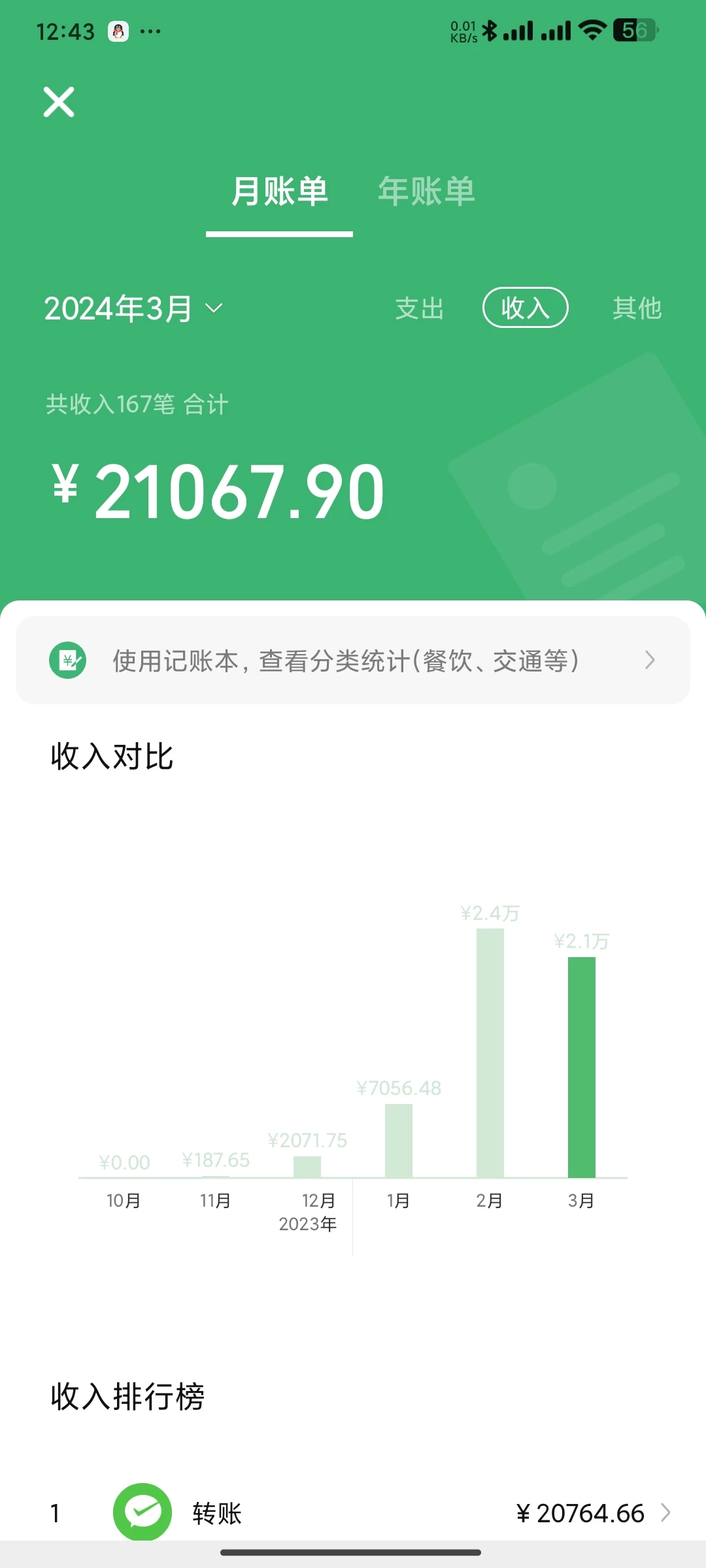 蓝海项目，每天一小时，新手可以操作，日入过千-副业吧