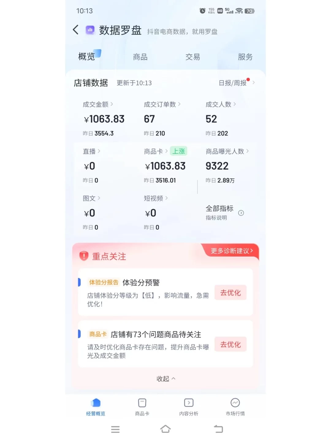 2024超火赛道图文带货，图片一键生成，抖音官方工具-副业吧