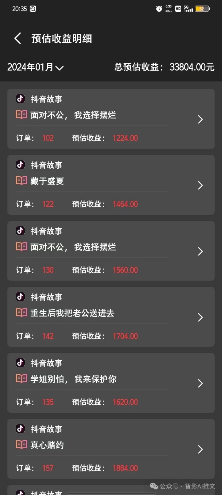 图片[2]-小说推文全新玩法，操作简单，暴力起号，轻松日入1000+，小白也能轻松上手-副业吧