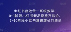 小红书品效合一系统教学，​0~1阶段小红书新品投放方法论，​1~10阶段小红书营销增长方法论-副业吧