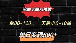 流量卡暴力推销模式一单80-170元一天至少10单，单日变现800元-副业吧