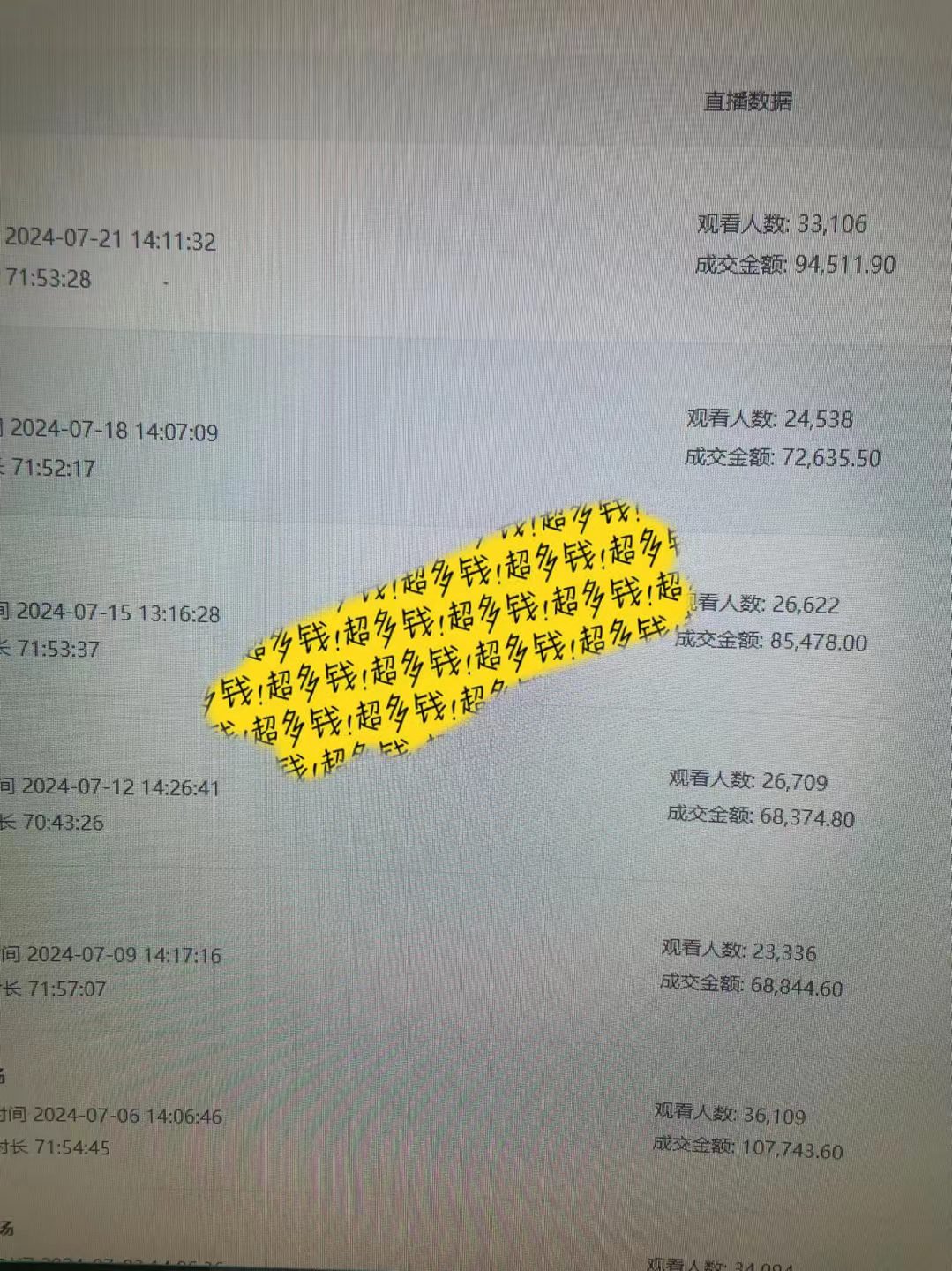 快手数字人无人直播带货，48小时日不落的直播模式，一台电脑单日利润200-500-副业吧