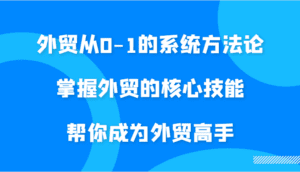 外贸从0-1的系统方法论，掌握外贸的核心技能，帮你成为外贸高手-副业吧