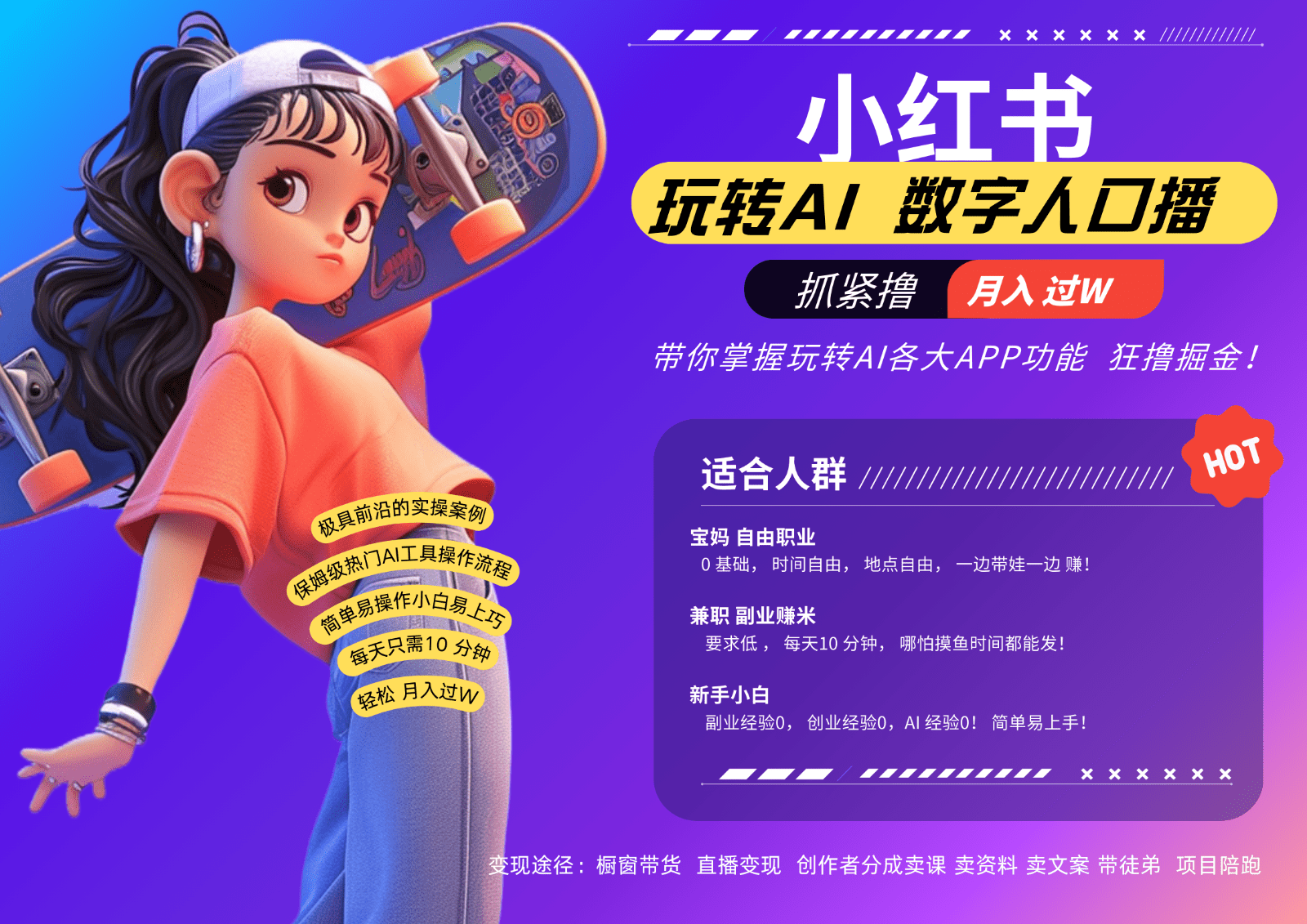 小红书数字人暴力起号  AI改写文案 再也不用费劲录口播每天20分钟  流量火爆日入破…-副业吧