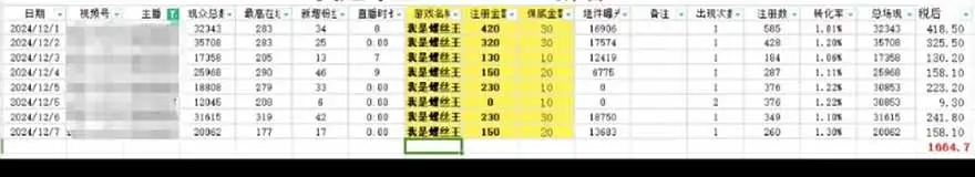 图片[1]-微信无人直播，长期可做收益稳定，坚持做平均单号每日150+-副业吧